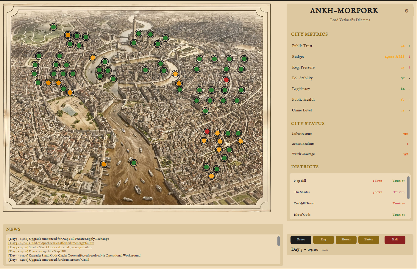 Ankh Morpork sim