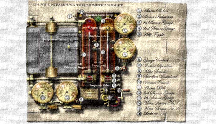 Steampunk thermometer